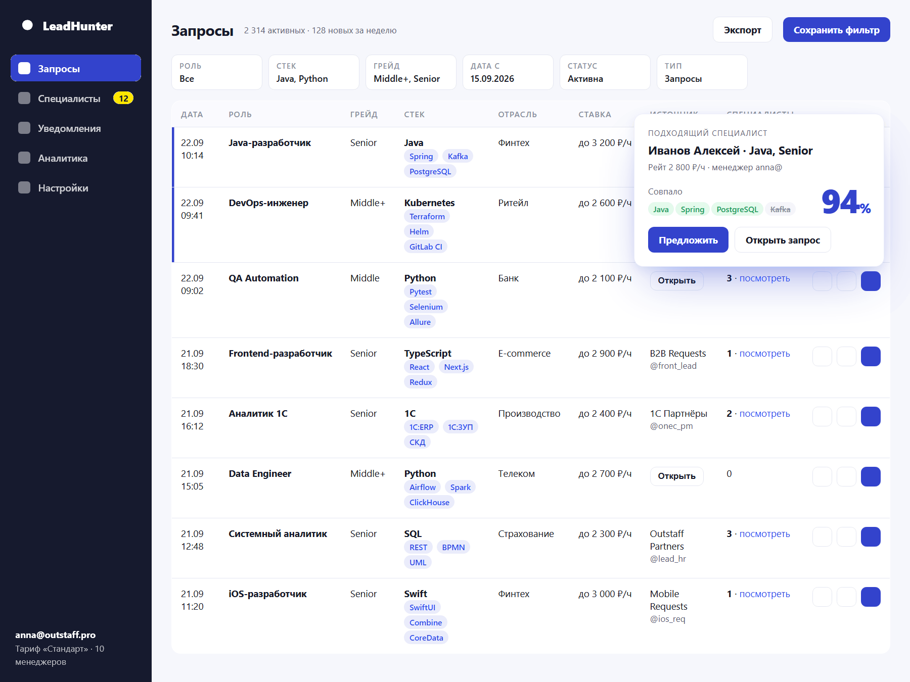 Журнал запросов LeadHunter с карточкой совпадения
